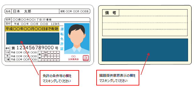 マスキング例